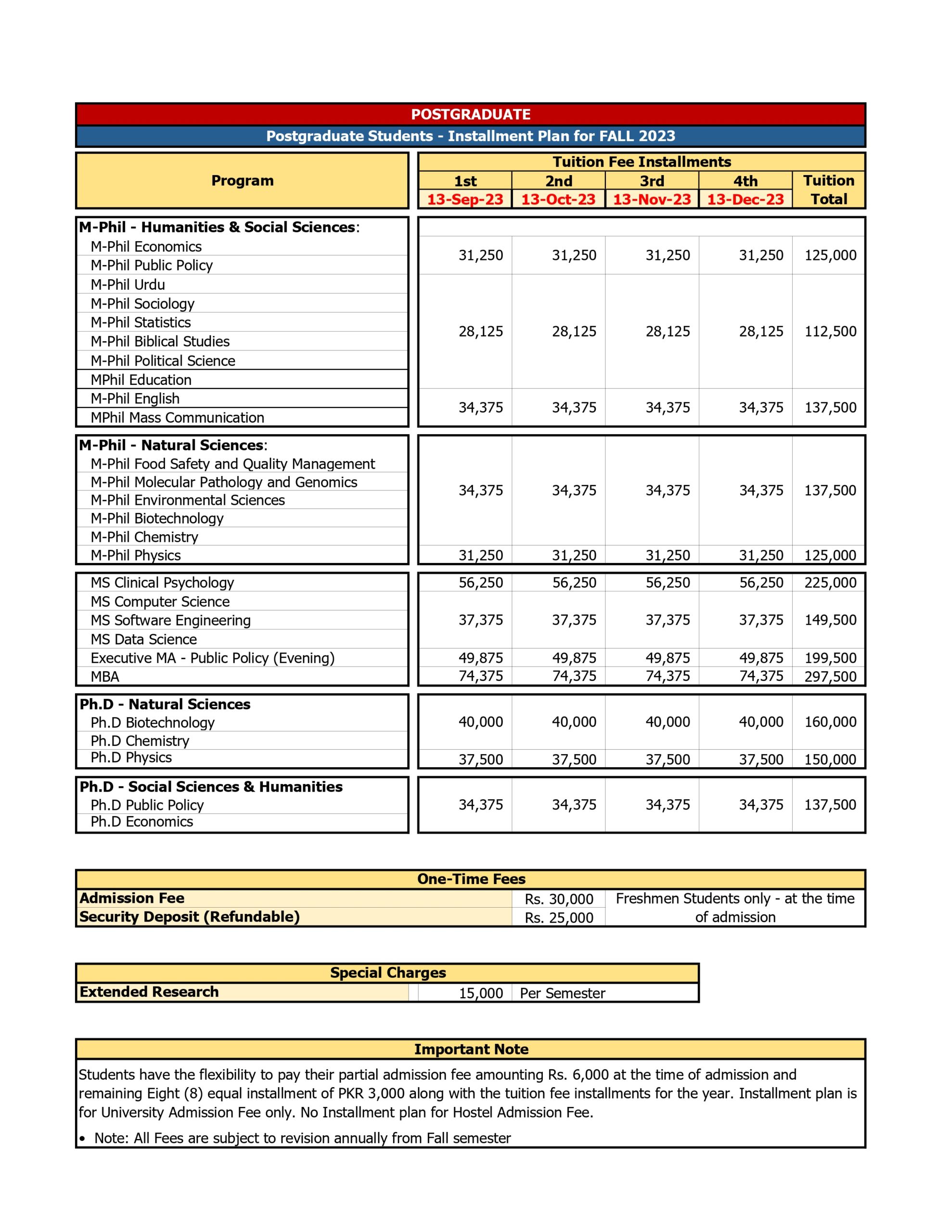 The University of Lahore: Regular Fee Voucher, PDF, Fee